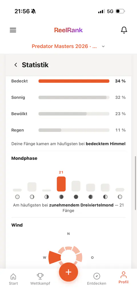 Statistik-Ansicht der App mit Wetter, Wind und Mondphase zu den eigenen Fängen.
